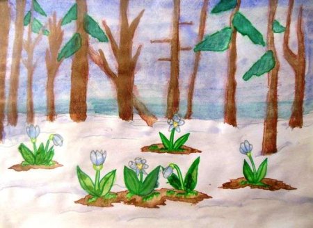 Креативное рисование Весна