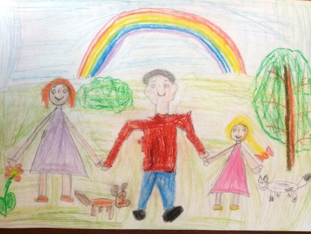 Семья глазами ребенка