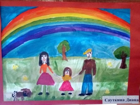 Анализ детских рисунков