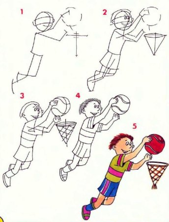 Поэтапное рисование спортсмена