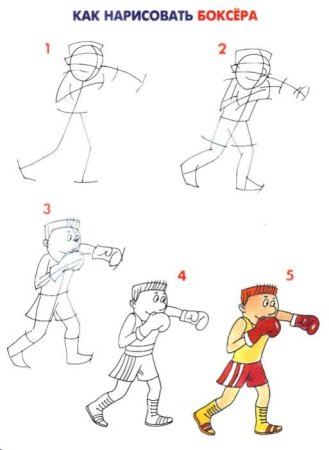 Поэтапное рисование спортсмена