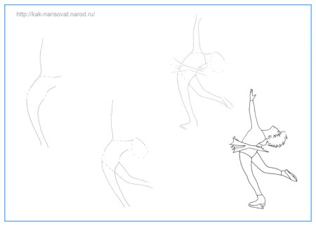 Фигурист рисунок карандашом