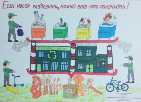 Взрослые глазами детей