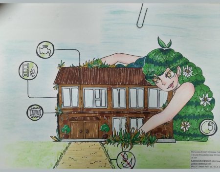 ЖКХ глазами детей рисунки