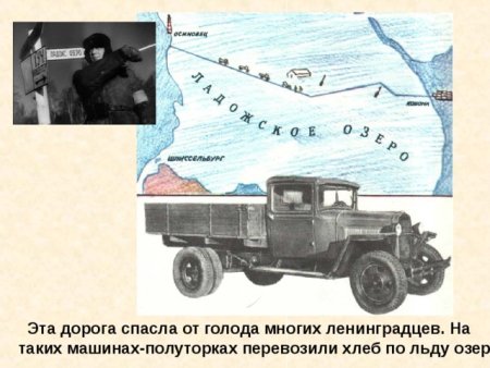 Раскраска дорога жизни блокадного Ленинграда