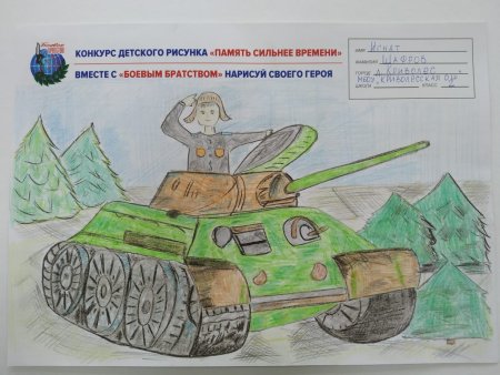 Память сильнее времени рисунок на конкурс