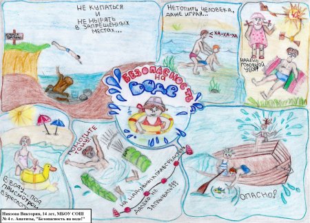 Безопасность на воде рисунок