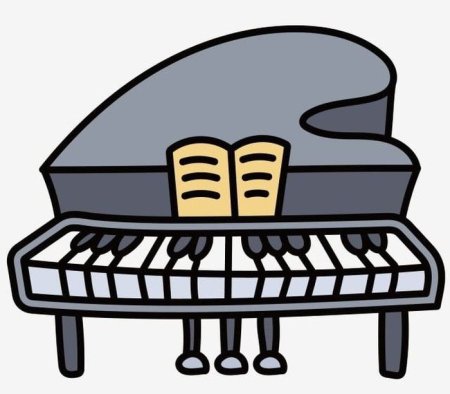 Клавишные музыкальные инструменты раскраска