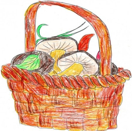 Корзина с фруктами раскраска