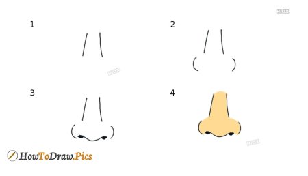 Как нарисовать нос ребенку