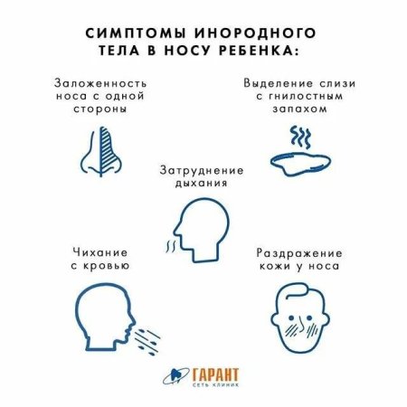 Инородные тела носа классификация