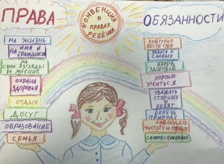 Рисунок на тему права ребенка