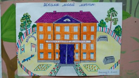 С днём рождения школа рисунок