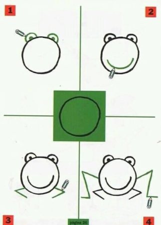 Рисунки из цифр для детей легкие