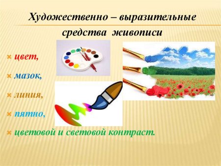 Средства художественной выразительности в живописи