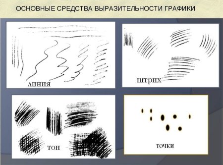 Графические выразительные средства