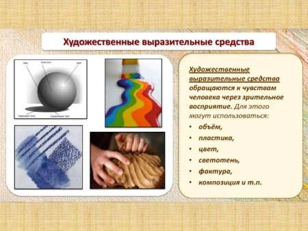 Графические художественно выразительные средства