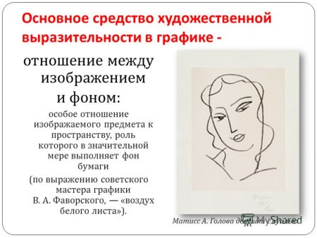 Выразительные средства графики в изобразительном искусстве