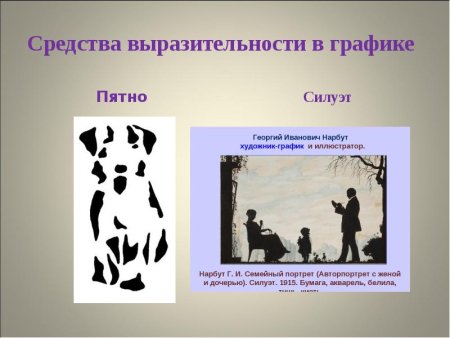 Средства художественной выразительности с примерами 3 класс школа