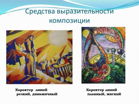 Интонационная выразительность речи