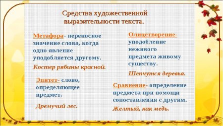 Средства художественной выразительности в живописи