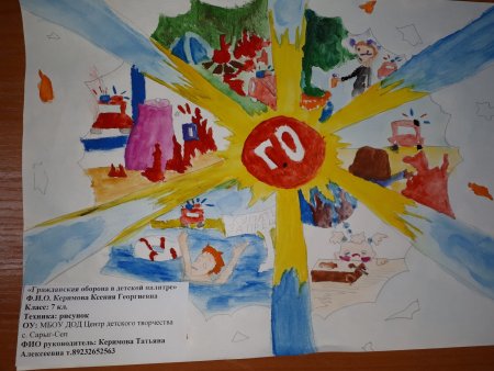 Рисунок ко Дню гражданской обороны