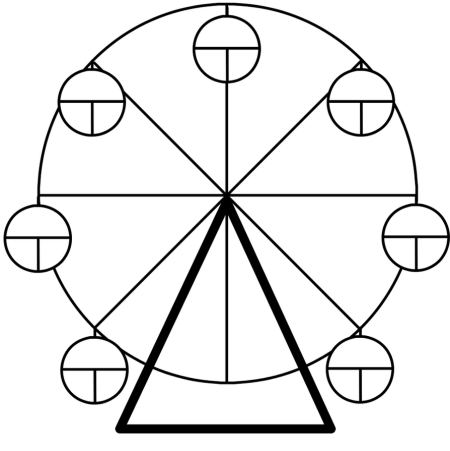 Колесо обзрение раскраска для детей