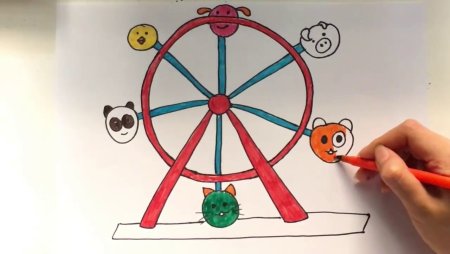 Колесо обозрения раскраска для детей