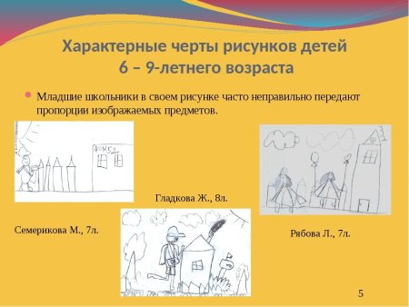 Характерные черты детского рисунка