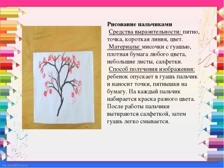 Средства художественной выразительности в картинах