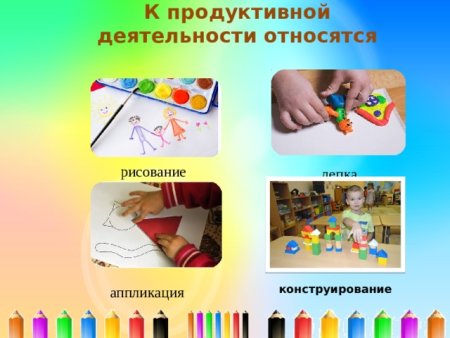 Рисование лепка конструирование