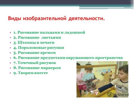 Виды детской изобразительной деятельности