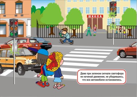 ПДД для детей в картинках