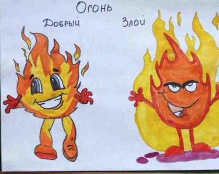 Огонь друг и враг человека