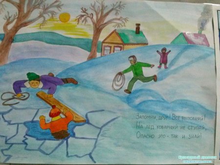 Рисунок на тему безопасность на воде