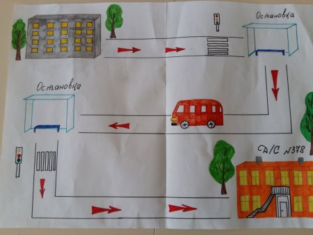 Путь от дома до школы