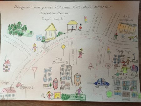 Маршрут до школы рисунок