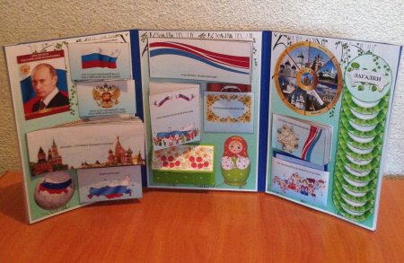 Лэпбук патриотическое воспитание дошкольников