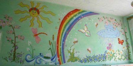 Роспись стен в раздевалке детского сада