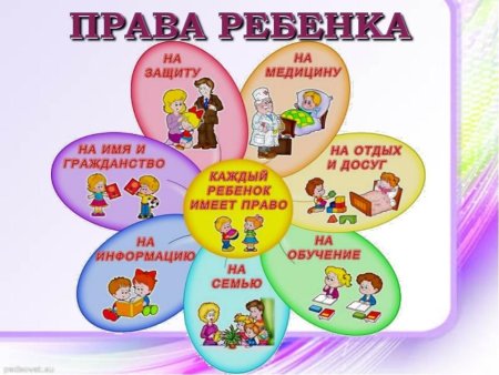 Рисунки на тему парва ребёнка