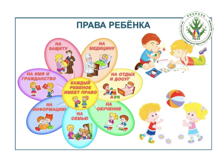 Ребенок имеет право