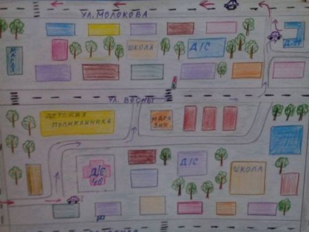 Путь от дома до садика