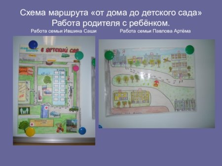 Схема пути от дома до садика