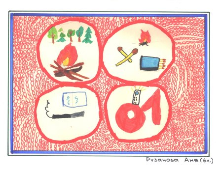 Детские рисунки по пожарной безопасности