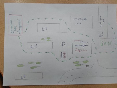 Рисунок из дома до школы