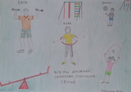 Рисование мама папа я спортивная семья