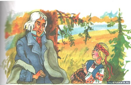 К Г Паустовский корзина с еловыми шишками