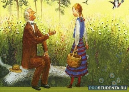 Рисунок любимая сказка 8 класс Алиса в стране чудес