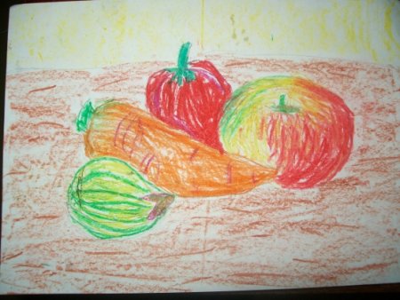 Рисование осенние дары в подготовительной группе