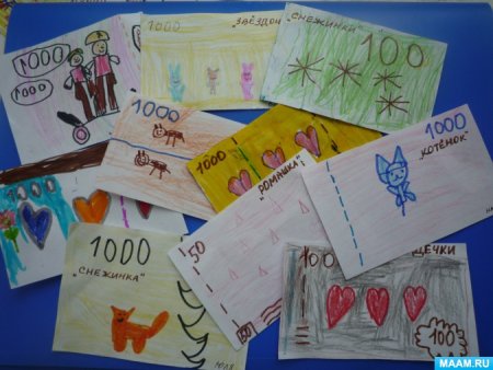 Рисование на тему деньги в подготовительной группе